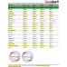 Stanno Prime Light, SOCCERCAMP Stanno Prime Light, SOCCERCAMP
